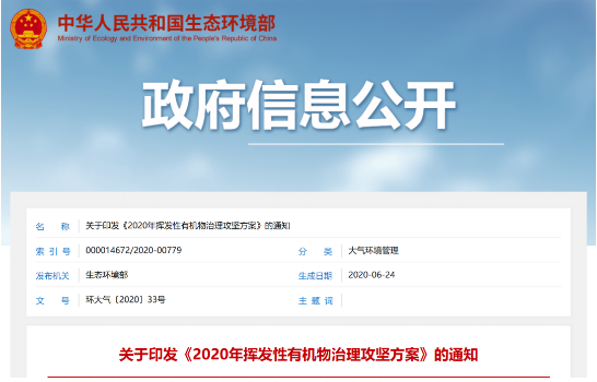 青岛众瑞智能仪器有限公司  环境部：各地应配置泄漏检测仪等系列VOCs执法装备！