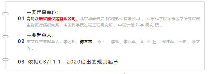 行业标准 | 青岛众瑞参与制定气溶胶实时监测团体标准正式发布