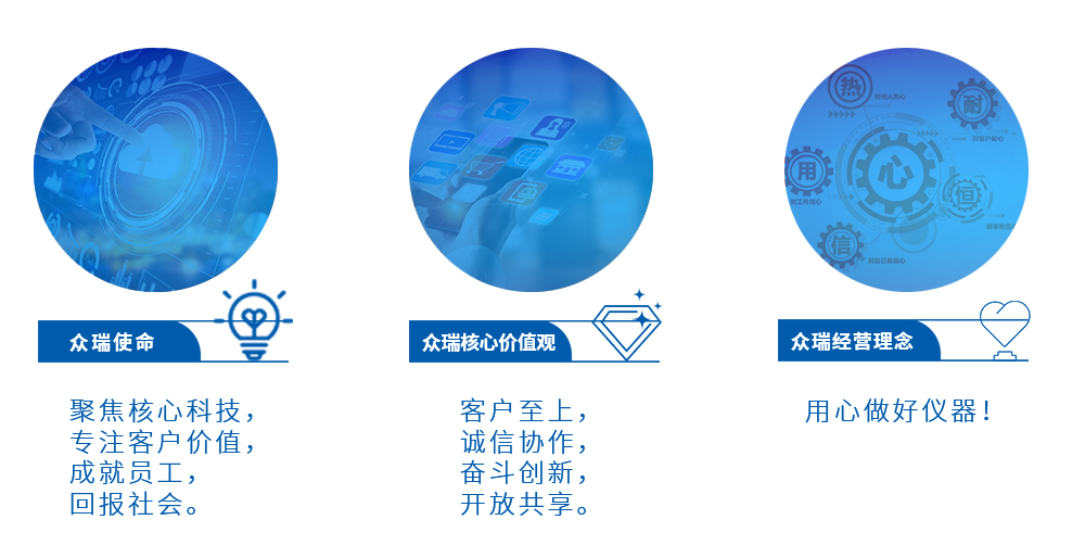 青岛众瑞智能仪器股份有限公司