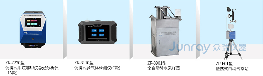 PM2.5和O3协同监测解决方案