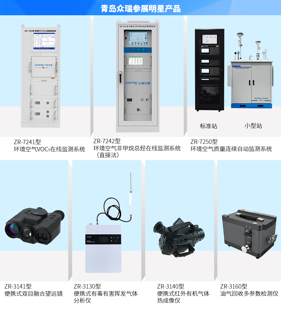 邀请函 | 众瑞携新品亮相中国环境科学学会2021年科学技术年会