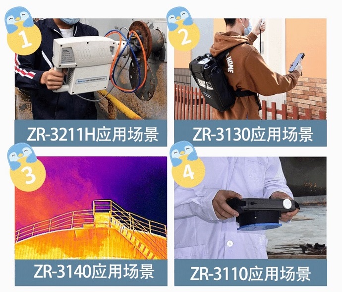 大气环境执法监管能力建设解决方案，众瑞为您全解析！