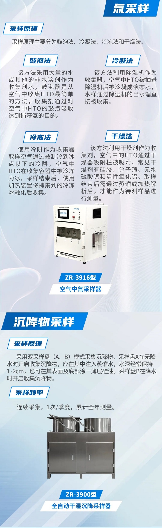 众瑞“辐射环境监测采样设备”应用方案