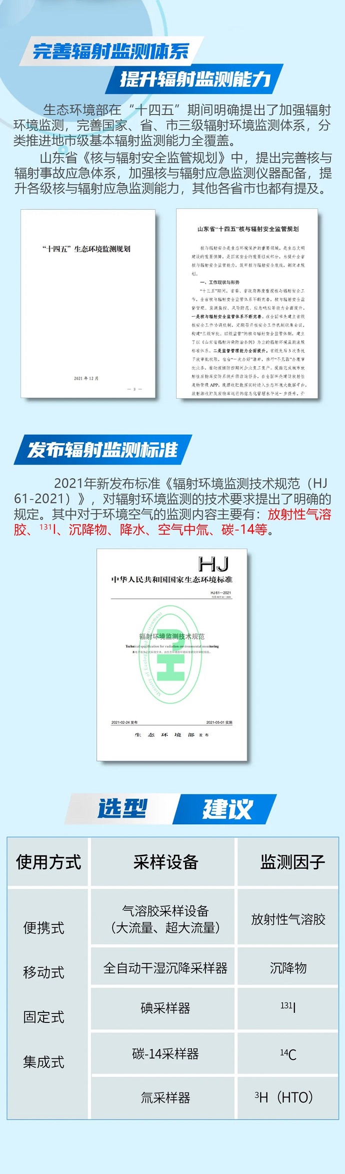 众瑞“辐射环境监测采样设备”应用方案