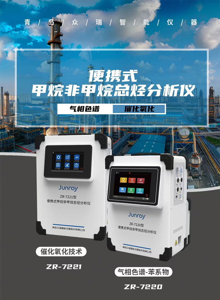 众瑞便携式甲烷非甲烷总烃分析仪，精准数据，专业分析.jpg