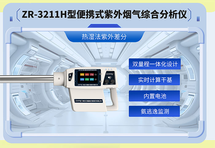 众瑞仪器年度明星产品大盘点：环境监测领域的科技先锋 (5).jpg