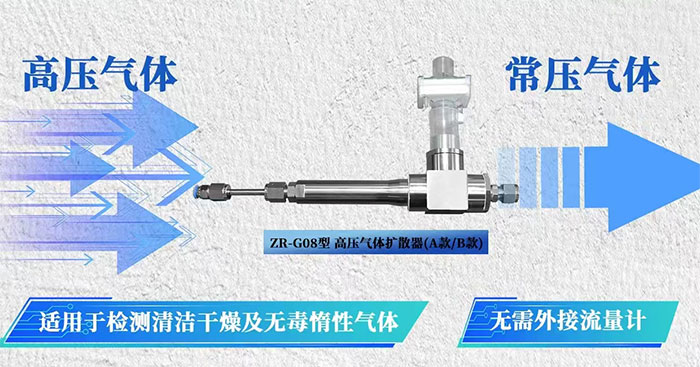 尘埃粒子计数器是如何检测洁净间压缩气体颗粒数量的？.jpg