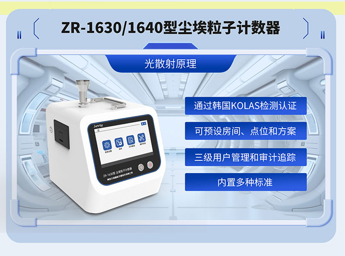 盘点众瑞仪器洁净检测产品年度明星产品 (2).jpg