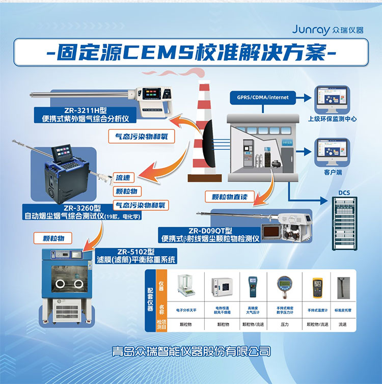 第七届国际计量展邀请函 (2).jpg
