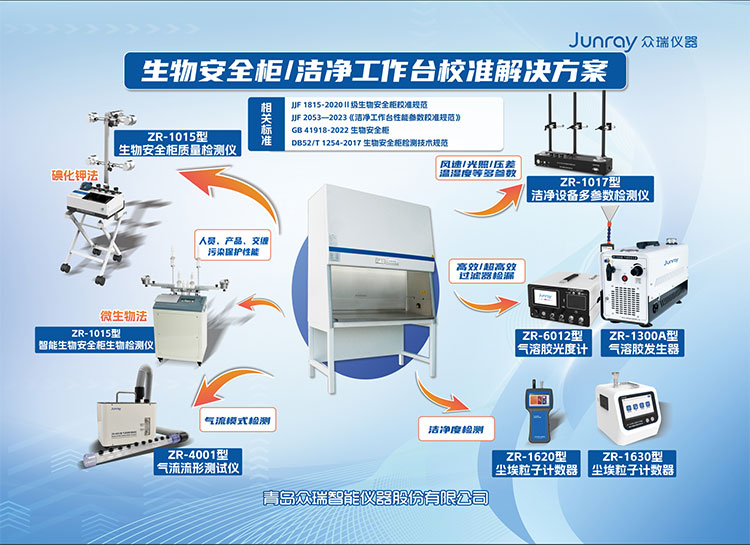 第七届国际计量展邀请函 (3).jpg