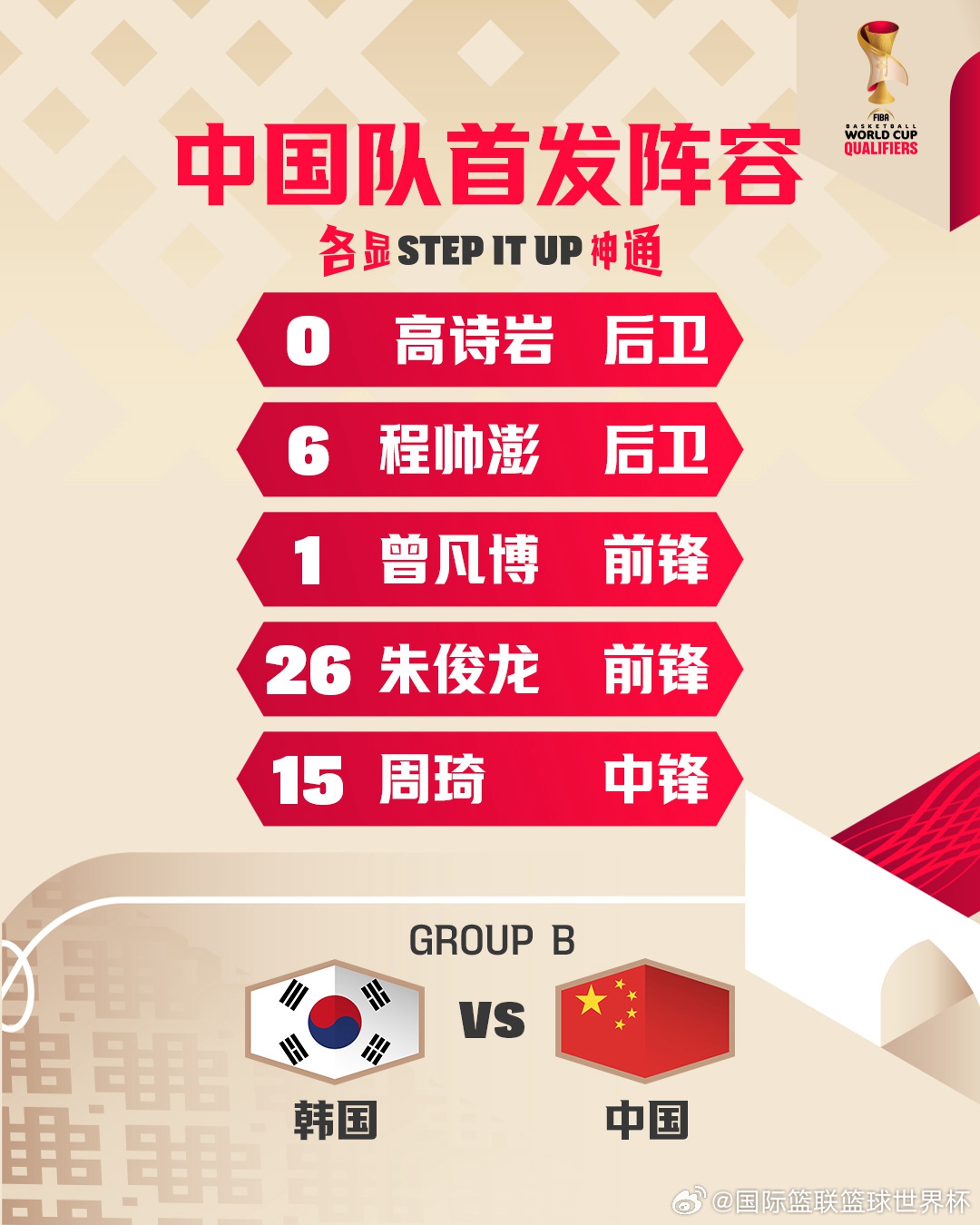 反扑为时过晚：中国男篮世预赛再负韩国，连败