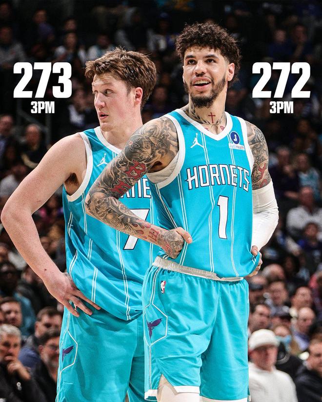 LaMelo Ball收官战三分遭Kon Knueppe