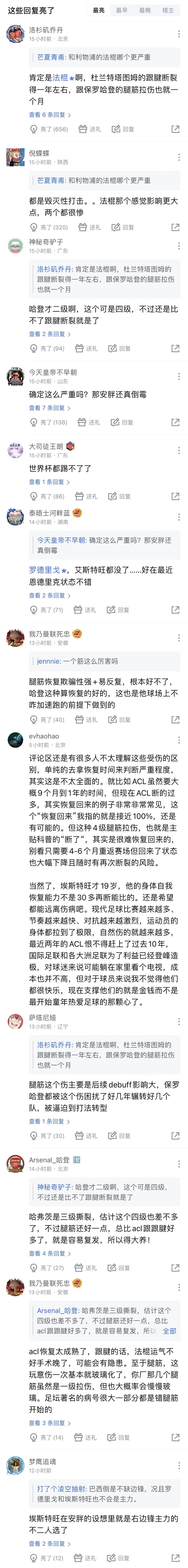 切尔西年轻边锋埃斯特旺四级腿筋拉伤或断送世